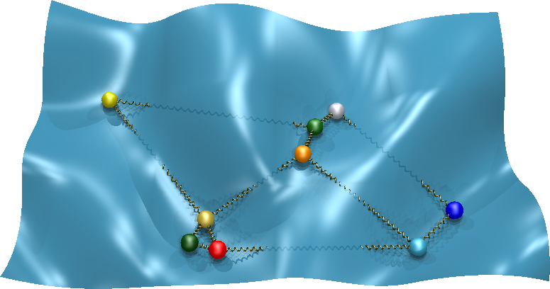 Figure 25